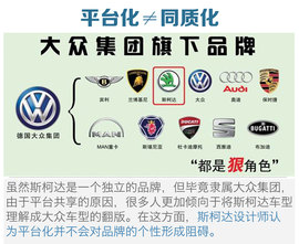 斯柯达全系体验