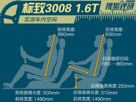 我的升级只用在实处