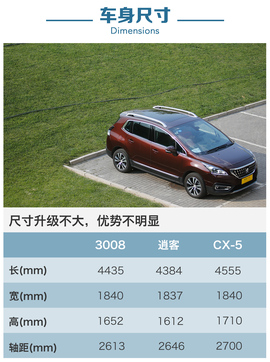 我的升级只用在实处