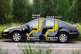 大众迈腾1.4TSI与东风雪铁龙C5