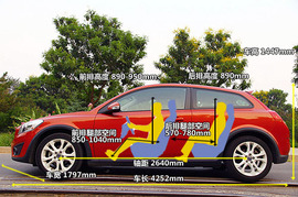2010款沃尔沃C30试驾