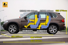 2011款宝马X5深度测试