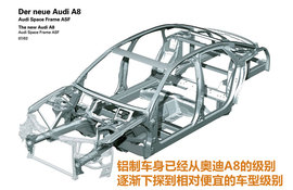 新奥迪A4L轻量化