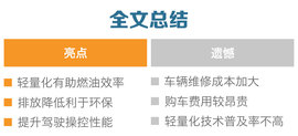 新奥迪A4L轻量化