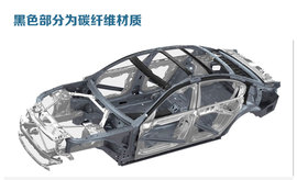 新奥迪A4L轻量化