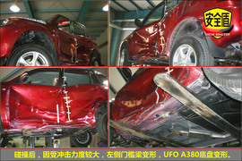 2008款永源飞碟UFO碰撞测试图解