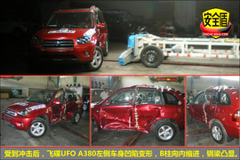 2008款永源飞碟UFO碰撞测试图解
