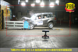 2008款永源飞碟UFO碰撞测试图解
