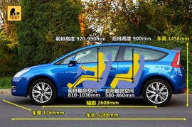 2010款雪铁龙C4试驾