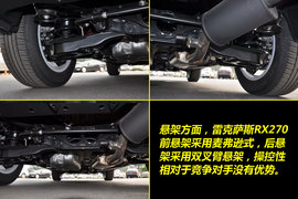 2011款雷克萨斯RX270