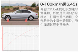 2016款奔驰C350eL