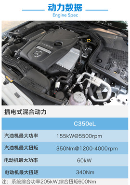 2016款奔驰C350eL