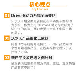 只有芯动才有型动