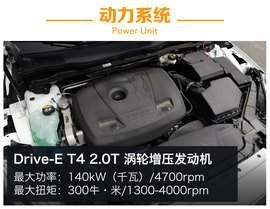 只有芯动才有型动