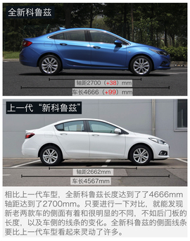 2017款雪佛兰全新科鲁兹试驾活动