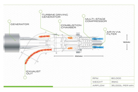 2010款捷豹C-X75概念车