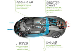 2010款捷豹C-X75概念车