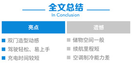 荣威e50测试