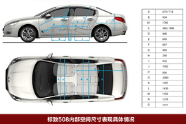 2010款标致508图解