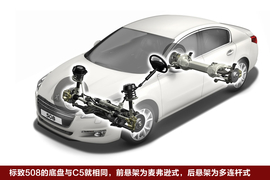 2010款标致508图解