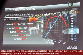天马山赛道试驾明锐RS组图