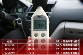奔驰C180K