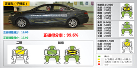 吉利帝豪GL车对车垂直碰撞