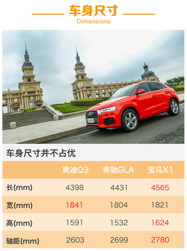 试驾新款奥迪Q3