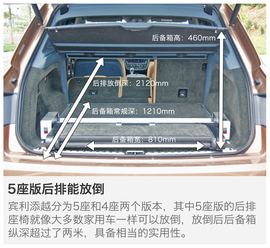 抢先测试宾利添越6.0T