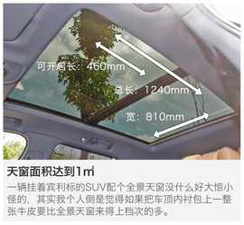 抢先测试宾利添越6.0T