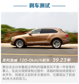 抢先测试宾利添越6.0T