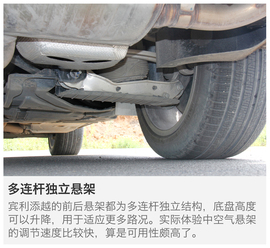 抢先测试宾利添越6.0T