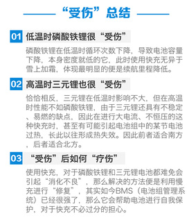 快充是否对电池不好