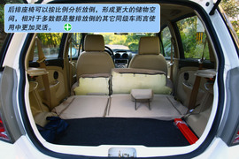 海马王子精英型深度测试