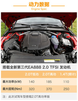2017款奥迪A4L试驾图解