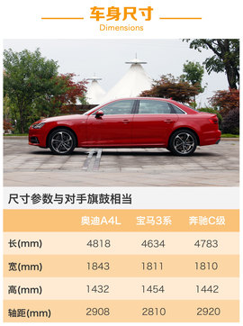 2017款奥迪A4L试驾图解