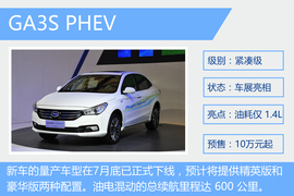 成都车展新能源阵容