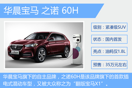 成都车展新能源阵容