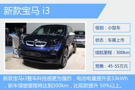 成都车展新能源阵容