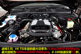 2011款大众途锐3.0TSI豪华型到店实拍图解