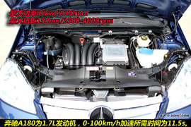 2010款奔驰A180广州到店实拍图解