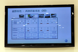 2011款大众途锐试驾