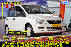 2010款众泰朗悦1.6L