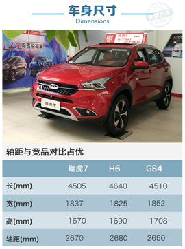 奇瑞全新精品SUV