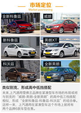 雪佛兰科沃兹静态体验