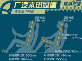 内饰