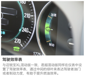 试驾别克新君越混动版30H