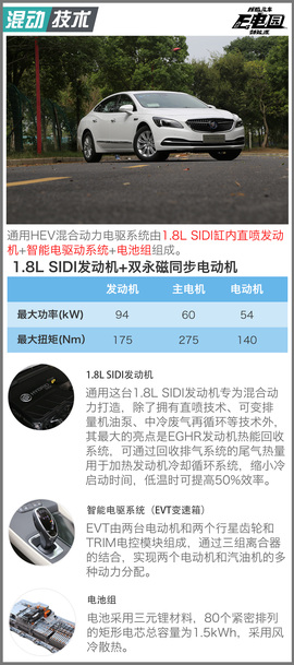 试驾别克新君越混动版30H