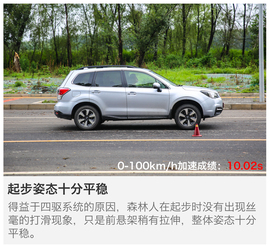 2016款斯巴鲁森林人