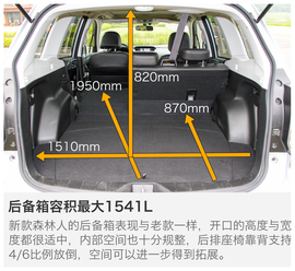 2016款斯巴鲁森林人